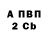 A PVP мука Rabel